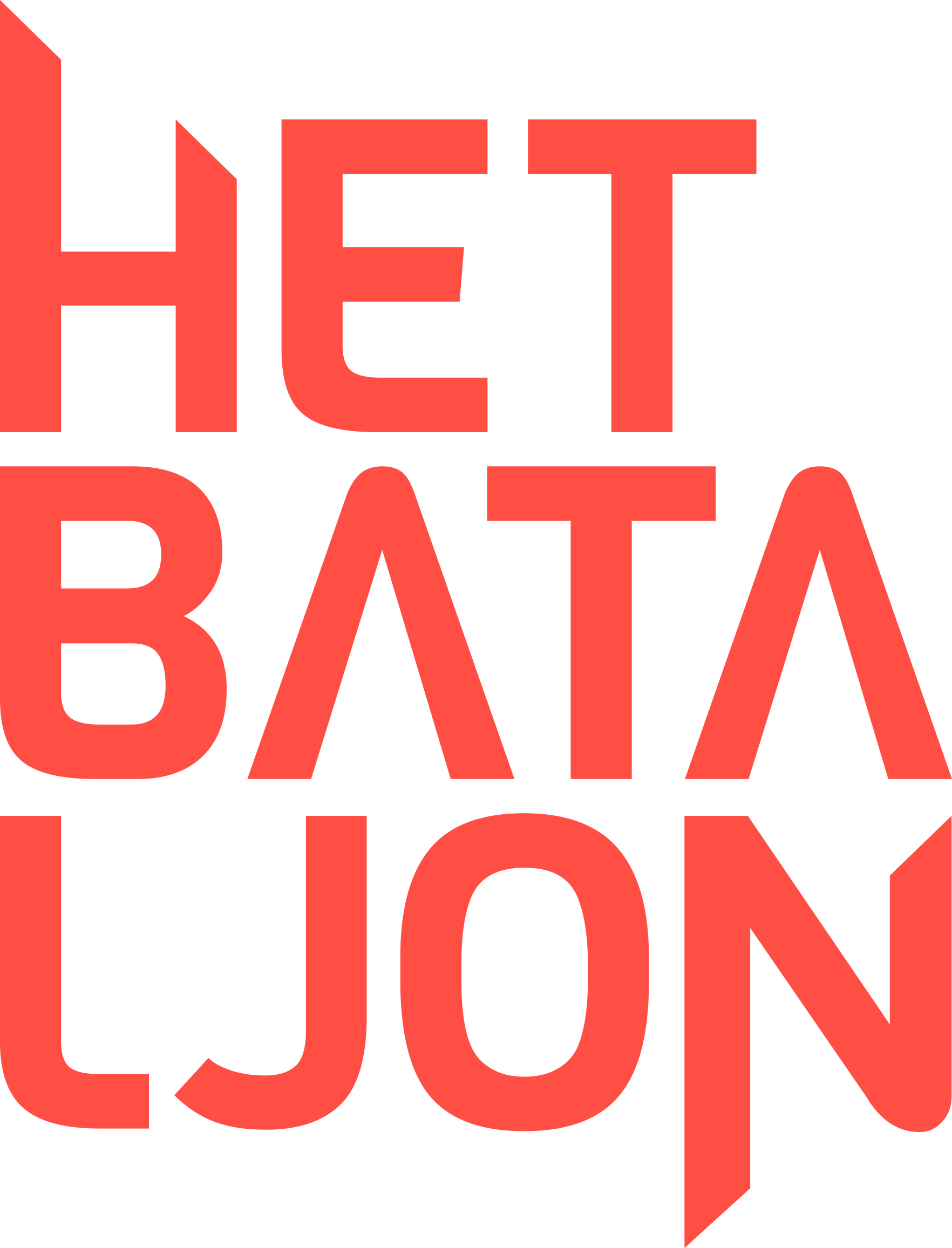 Het Bataljon