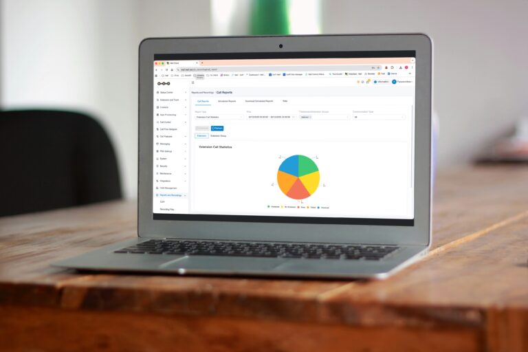 Maf Cloud statistieken